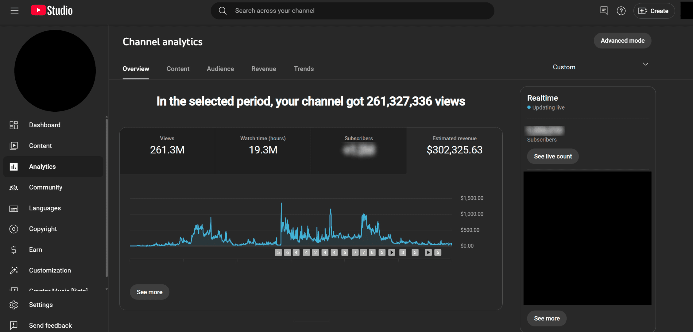 Marcus R. — YouTube channel analytics